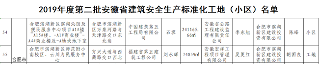 中国·KY开元(集团)股份有限公司-官方网站