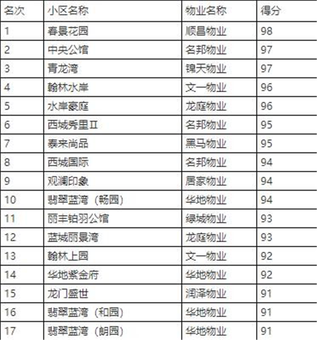 中国·KY开元(集团)股份有限公司-官方网站