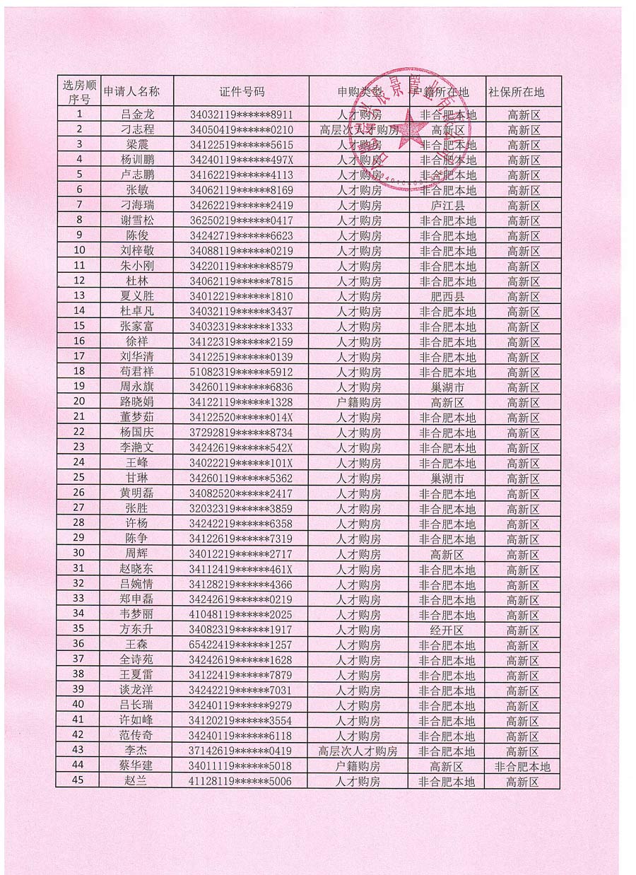 中国·KY开元(集团)股份有限公司-官方网站